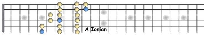 A Ionian.jpg